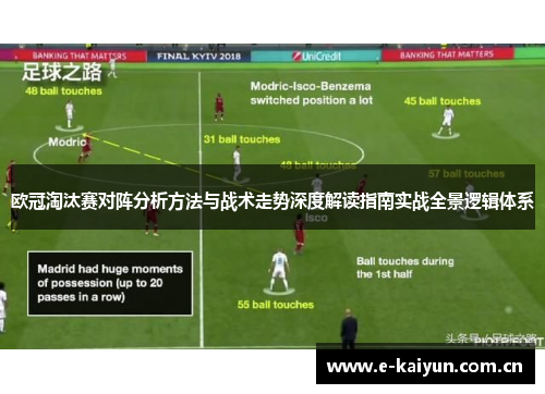 欧冠淘汰赛对阵分析方法与战术走势深度解读指南实战全景逻辑体系